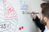 Whiteboardmarker Schneider Maxx 290 2-3mm 6st - afbeelding 5