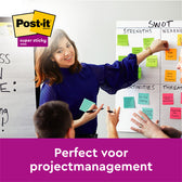 Memoblok 3M Post-it Z-Note R330 SS 76x76mm assorti - afbeelding 7