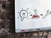 Whiteboardmarker edding 363 schuin 1-5mm groen - afbeelding 5
