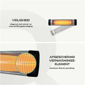 Terrasverwarmer BRASQ hangend elektrisch met ab - afbeelding 7
