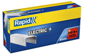 Nieten Rapid 66/8+ gegalv super strong 5000st