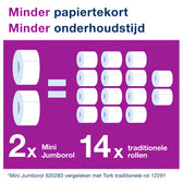 Toiletpapierdispenser Tork T2 Image Line zilver - afbeelding 8