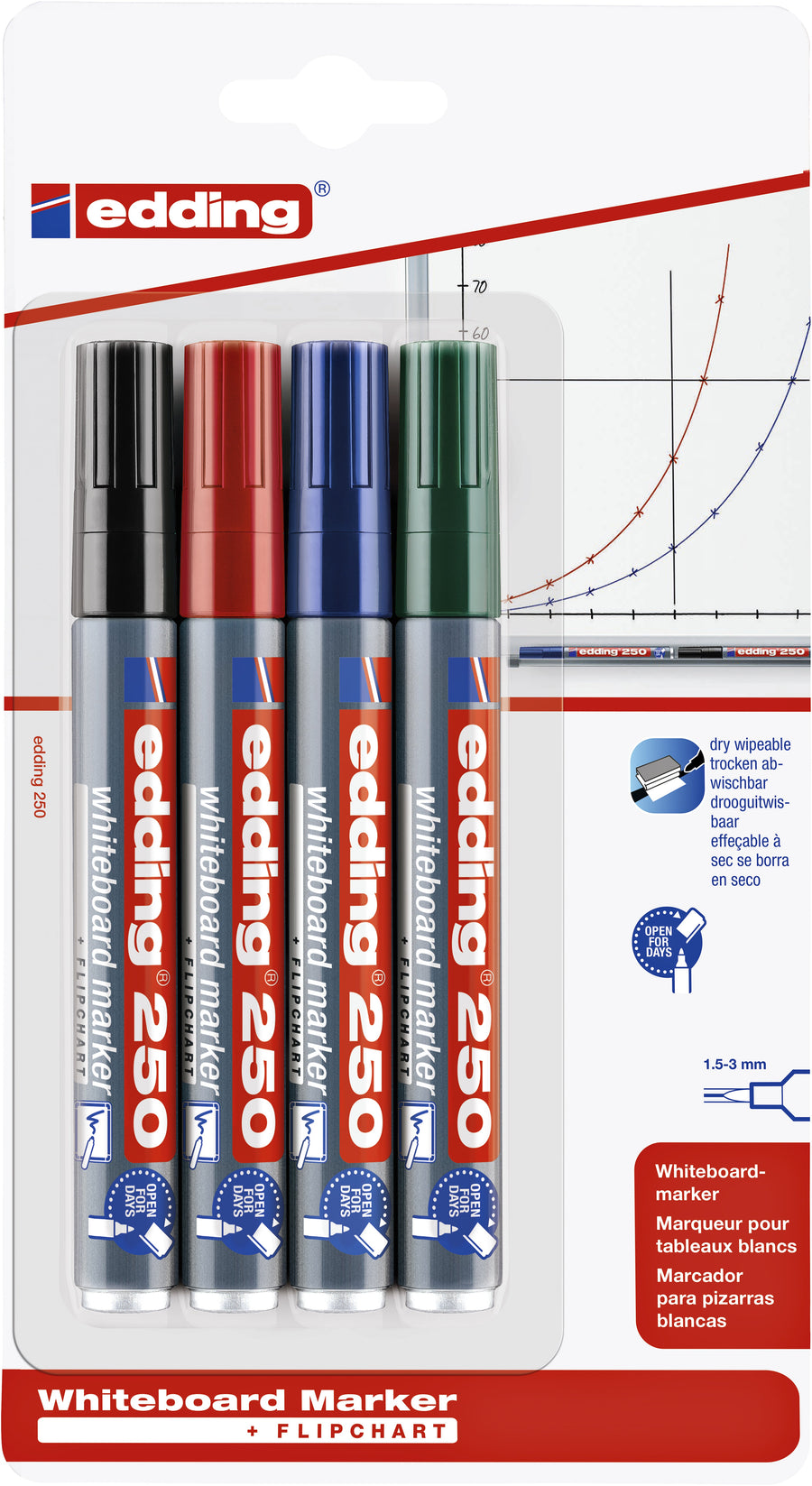 Whiteboardmarker edding 250 rond 1.5-3mm ass