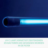 UV-C Lamp voor Leitz TruSens Z-2000 luchtreiniger - afbeelding 4