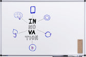 Whiteboard Legamaster UNITE 60x90cm - afbeelding 7