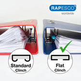 Nietmachine Rapesco Germ-Savvy wit - afbeelding 7