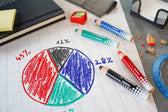 Whiteboardpotlood STABILO MARKdry 648/4 4st ass - afbeelding 7