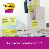 Memoblok 3M Post-it 654-SSCY 76x76mm geel - afbeelding 7