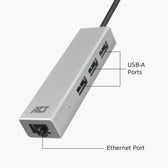 USB-C hub 3.0 3x USB-A Gigabit ethernet - afbeelding 4