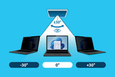 Privacy filter 2-weg voor 14 inch laptops 16:10 - afbeelding 3
