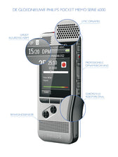 Dicteerapparaat Philips PocketMemo DPM6000 - afbeelding 3