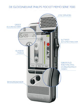 Dicteerapparaat Philips PocketMemo DPM7200 - afbeelding 3