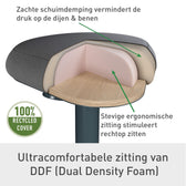 Actieve zitkruk Leitz Ergo met comfortzitting - afbeelding 7