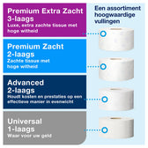 Toiletpapierdispenser Tork T2 Image Line zilver - afbeelding 6