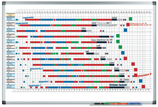 Planner Legamaster prem jaar 53 weken 60x90cm